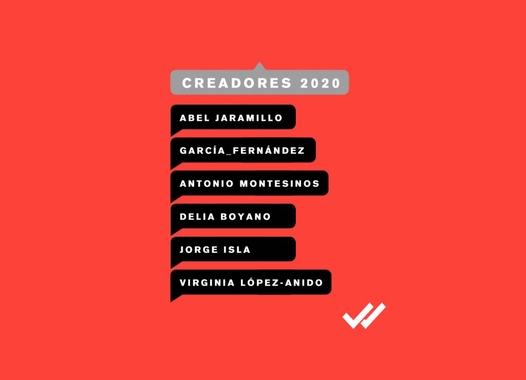 La Térmica presenta a los artistas seleccionados en el programa ‘Creadores 2020’